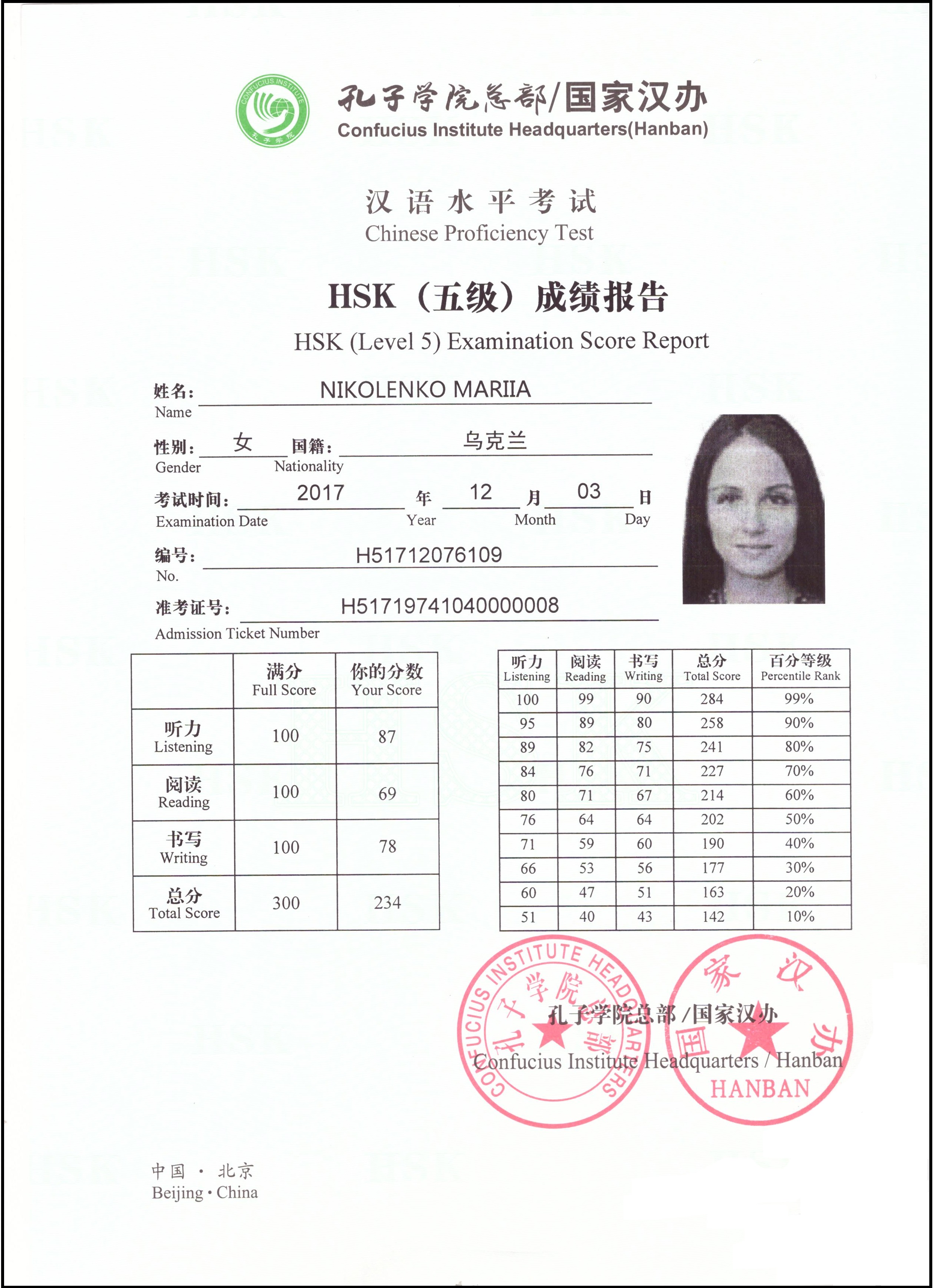 HSK5