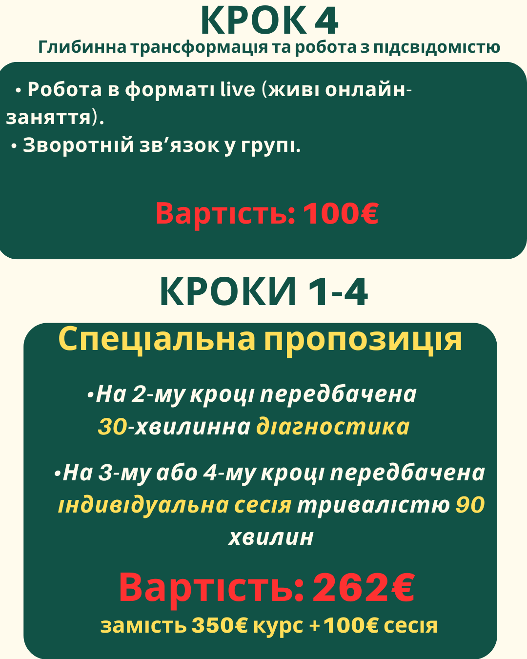 KROK_4_VARTIST
